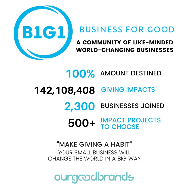 buy one give one project b1g1 business for good infographic