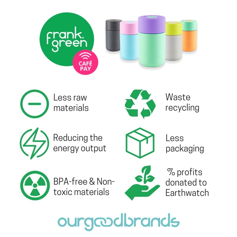Frank Green BYO reusable bottles brand impact infographic