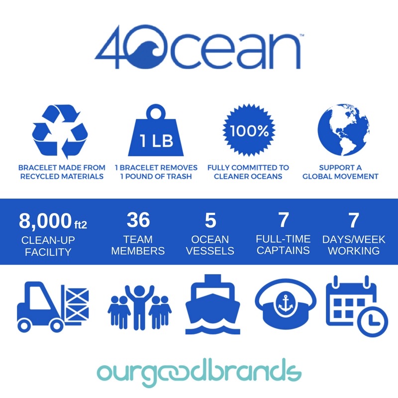 4Ocean ocean cleaning bracelet brand impact