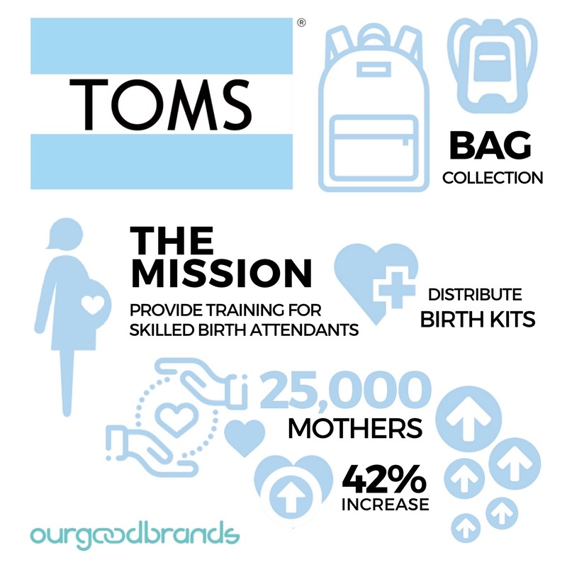 toms one for one model brand impact infographic bag collection