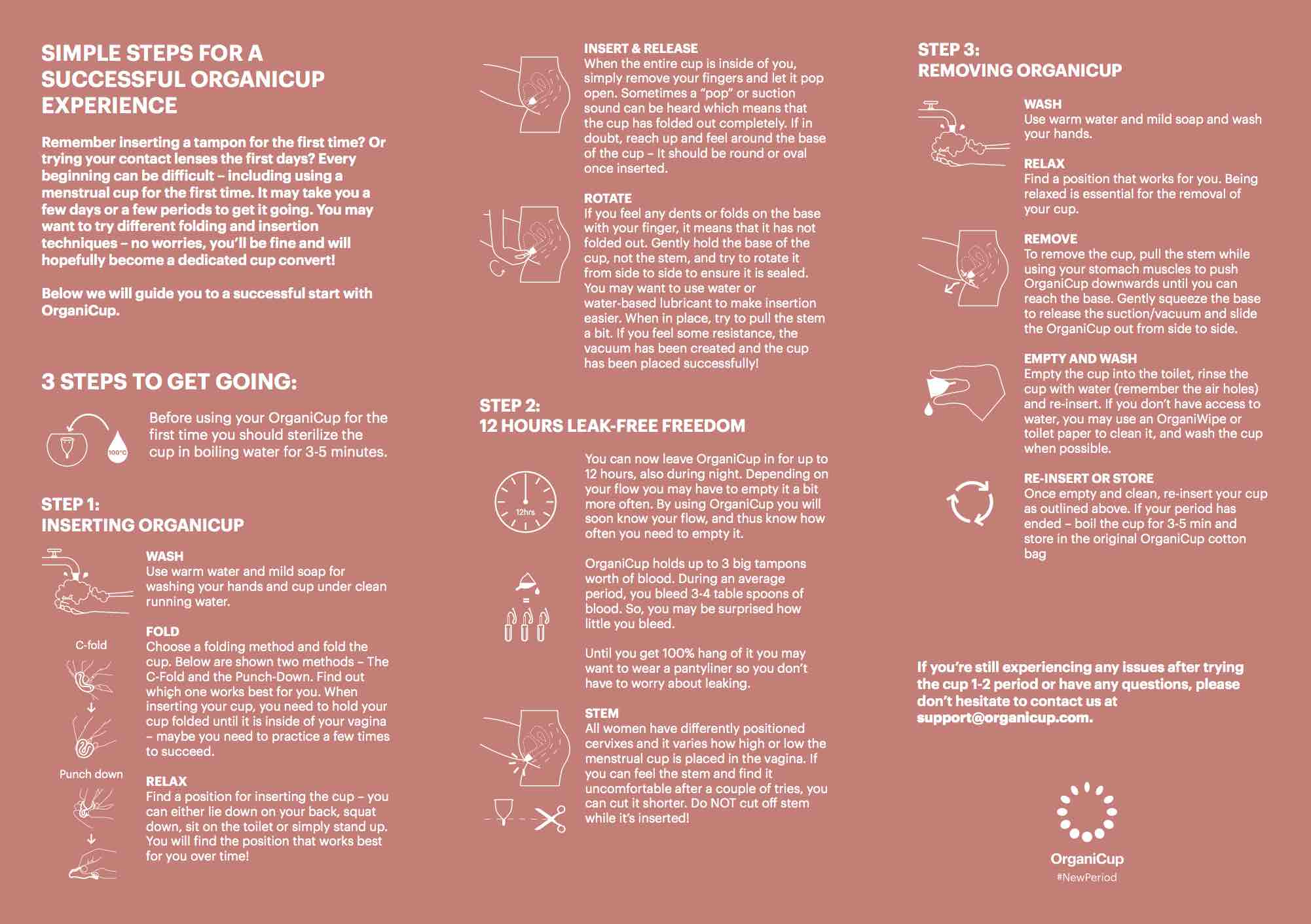 how to use menstrual organicup guide