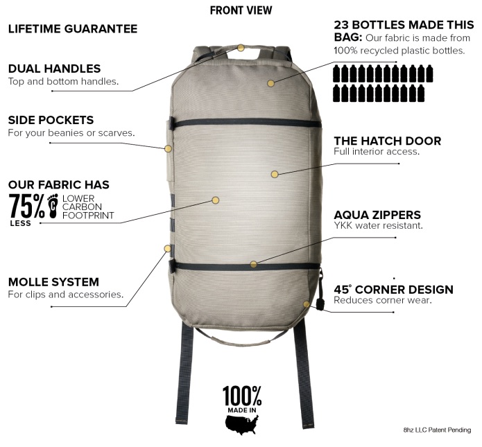 8 hz plastic recycled backpack infographic impact