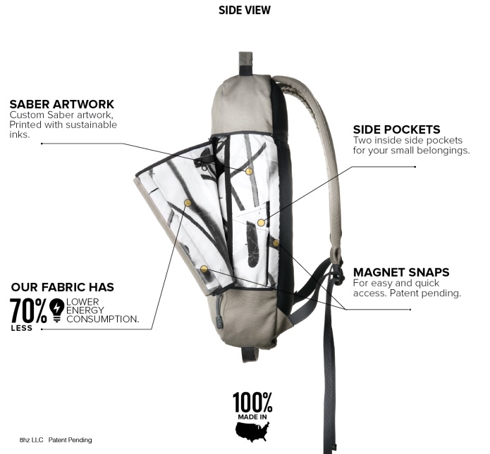 8 hz plastic recycled backpack infographic impact Saber art