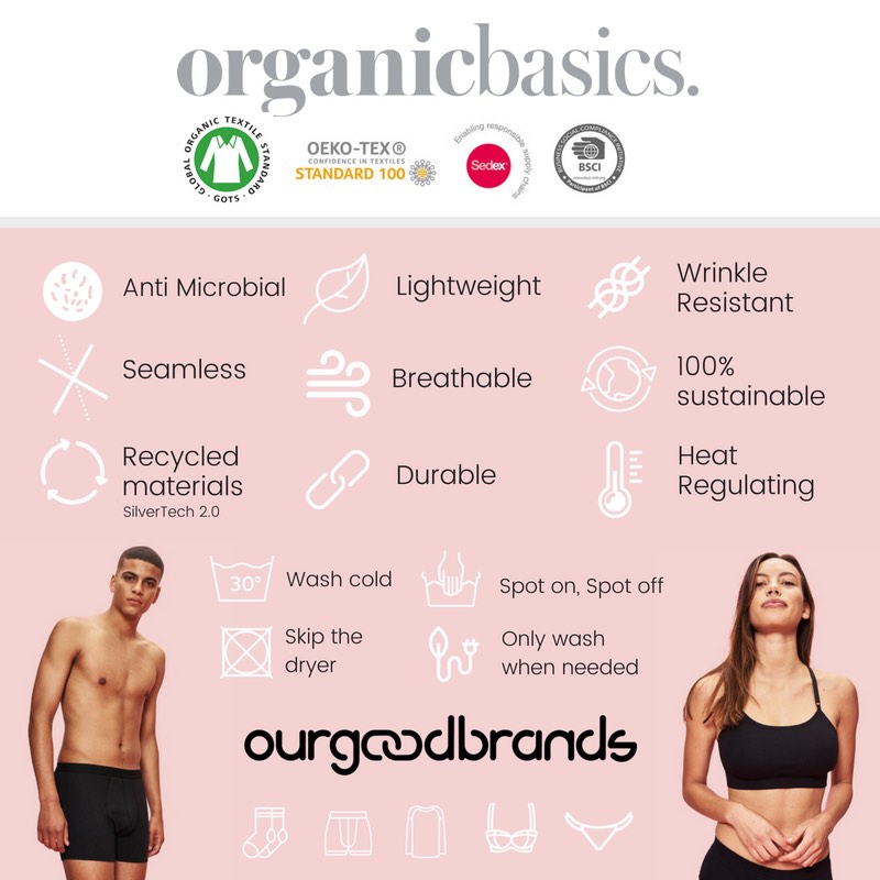 infographic brand organic cotton underwear silvertech organic basics men women