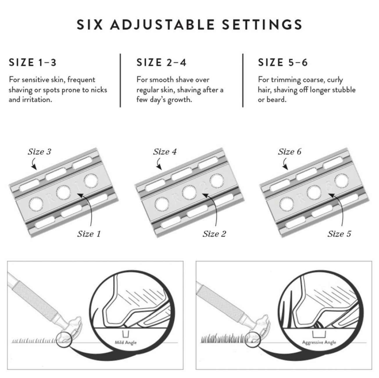 Rockwell zero waste razor instructions adjust