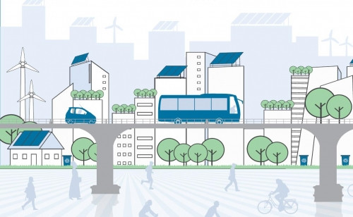 third industrial revolution Jeremy Rifkin shared economy smart city
