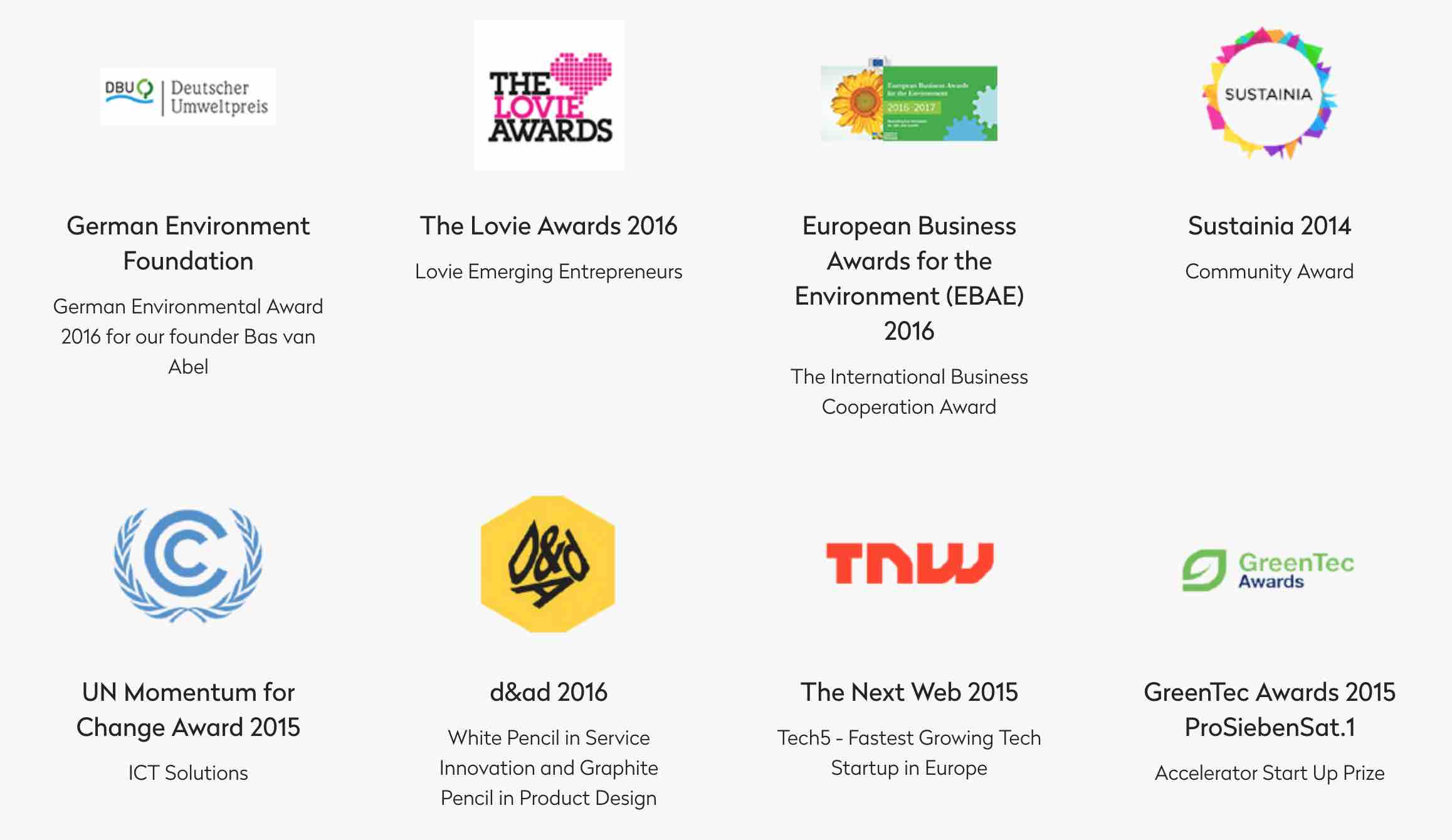 fairphone ethical smartphone awards