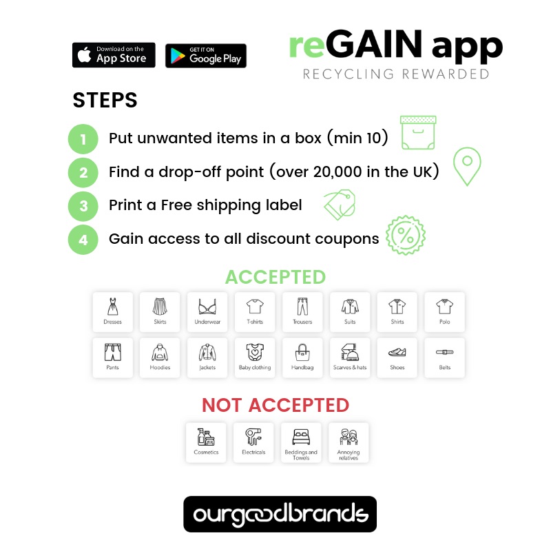 Regain fashion recycling app infographic steps how to use