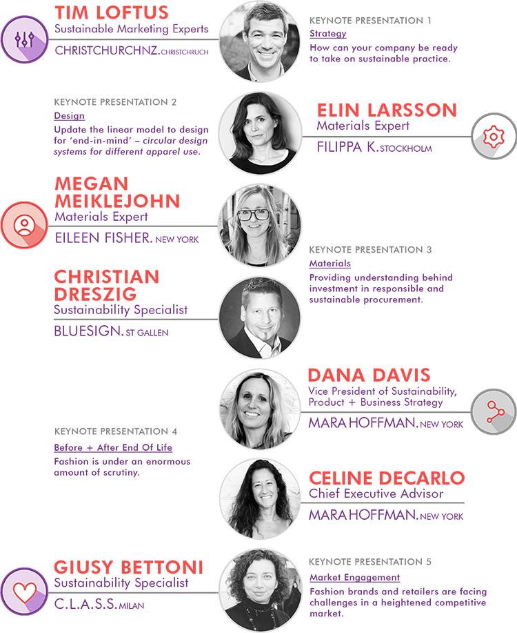 Australia Circular fashion conference ACFC 2019 keynote speaker program
