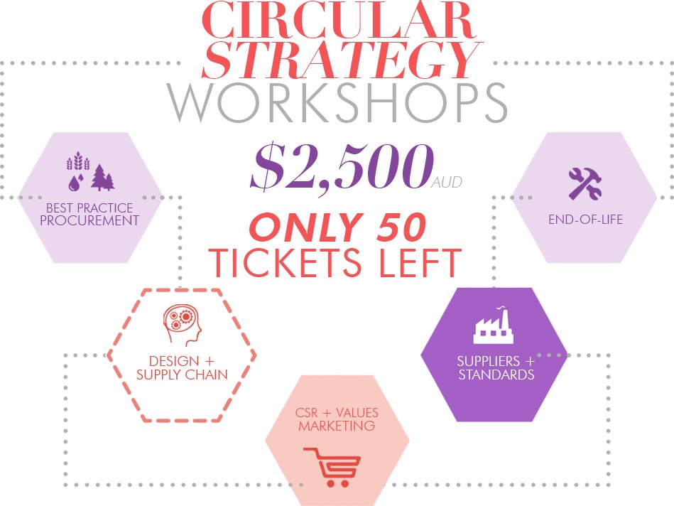 Australia Circular fashion conference ACFC 2019 workshop program