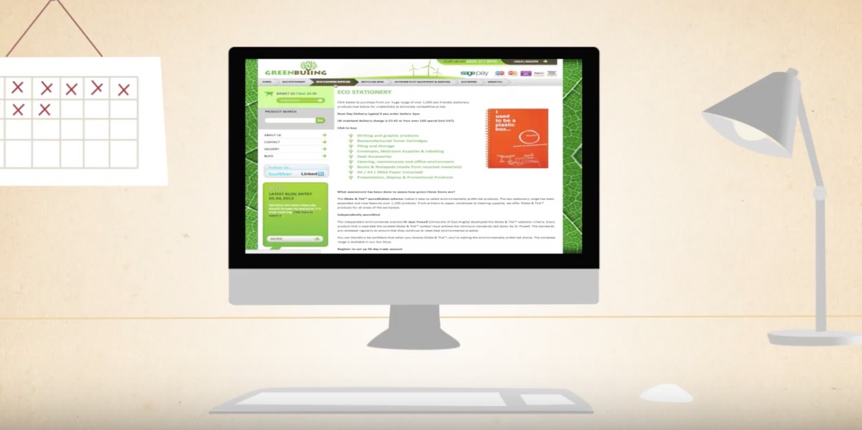 e-commerce eco-friendly products for businesses