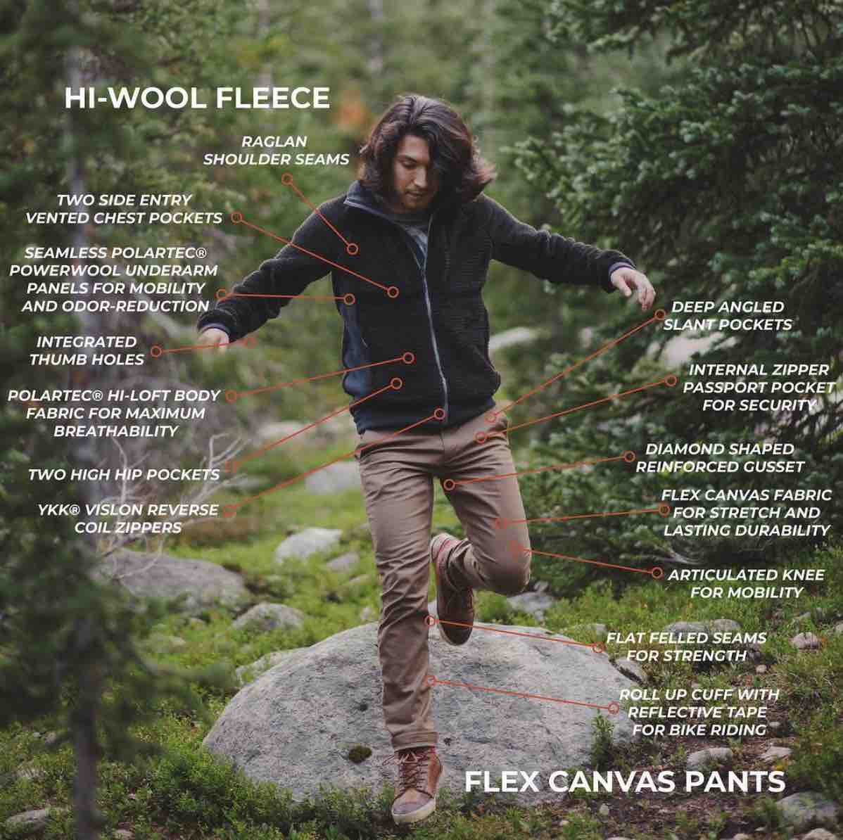 men's conscious wardrobe ethical fashion brands LIVSN