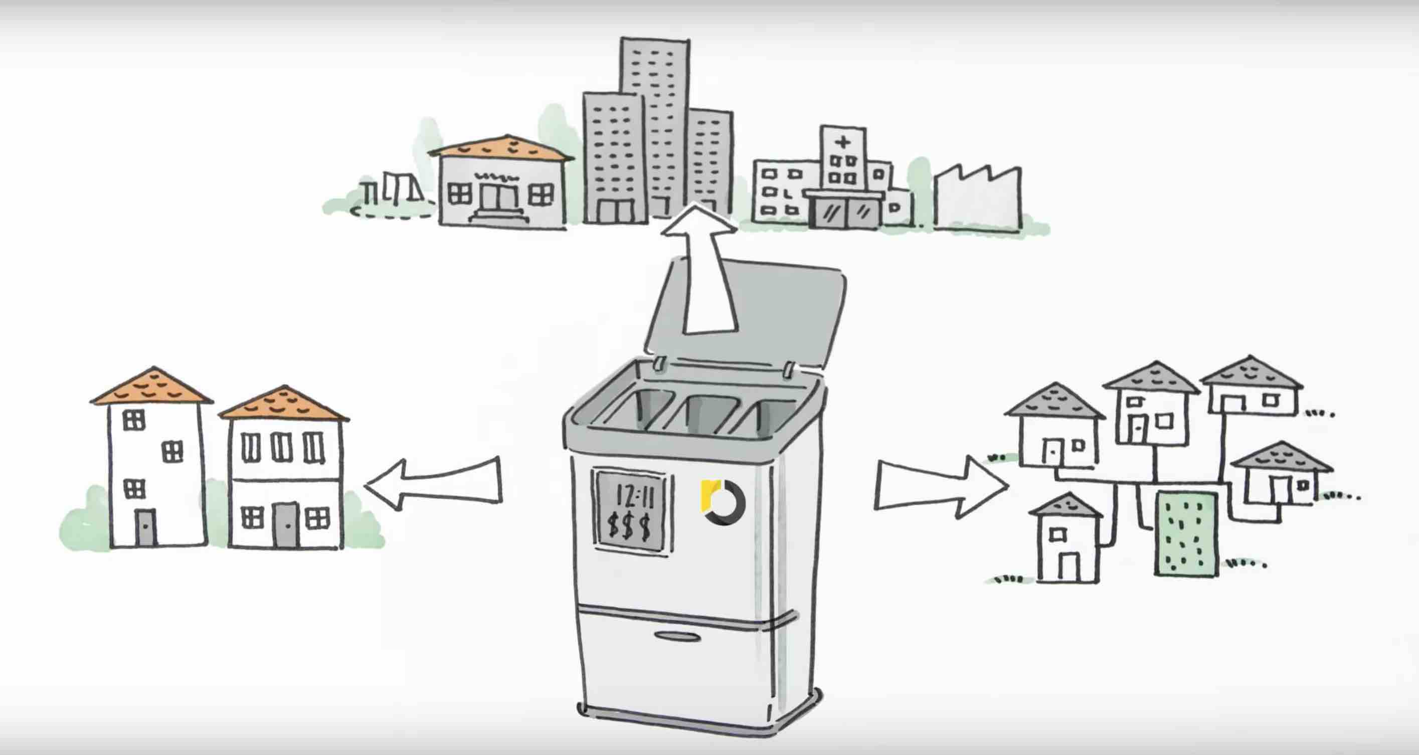 ReCircle Crowdcube recycling zero waste closed loop circular economy