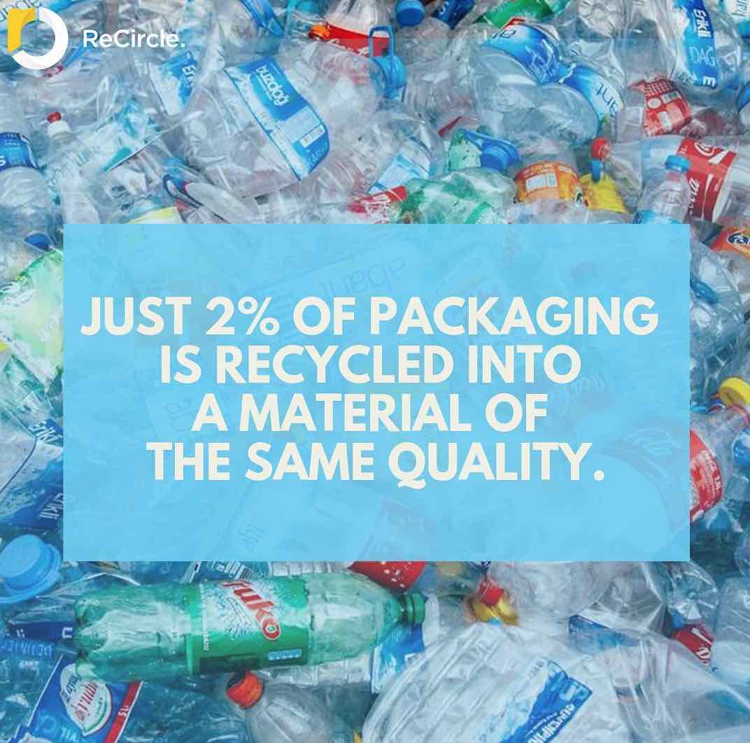 ReCircle Crowdcube recycling zero waste closed loop circular economy