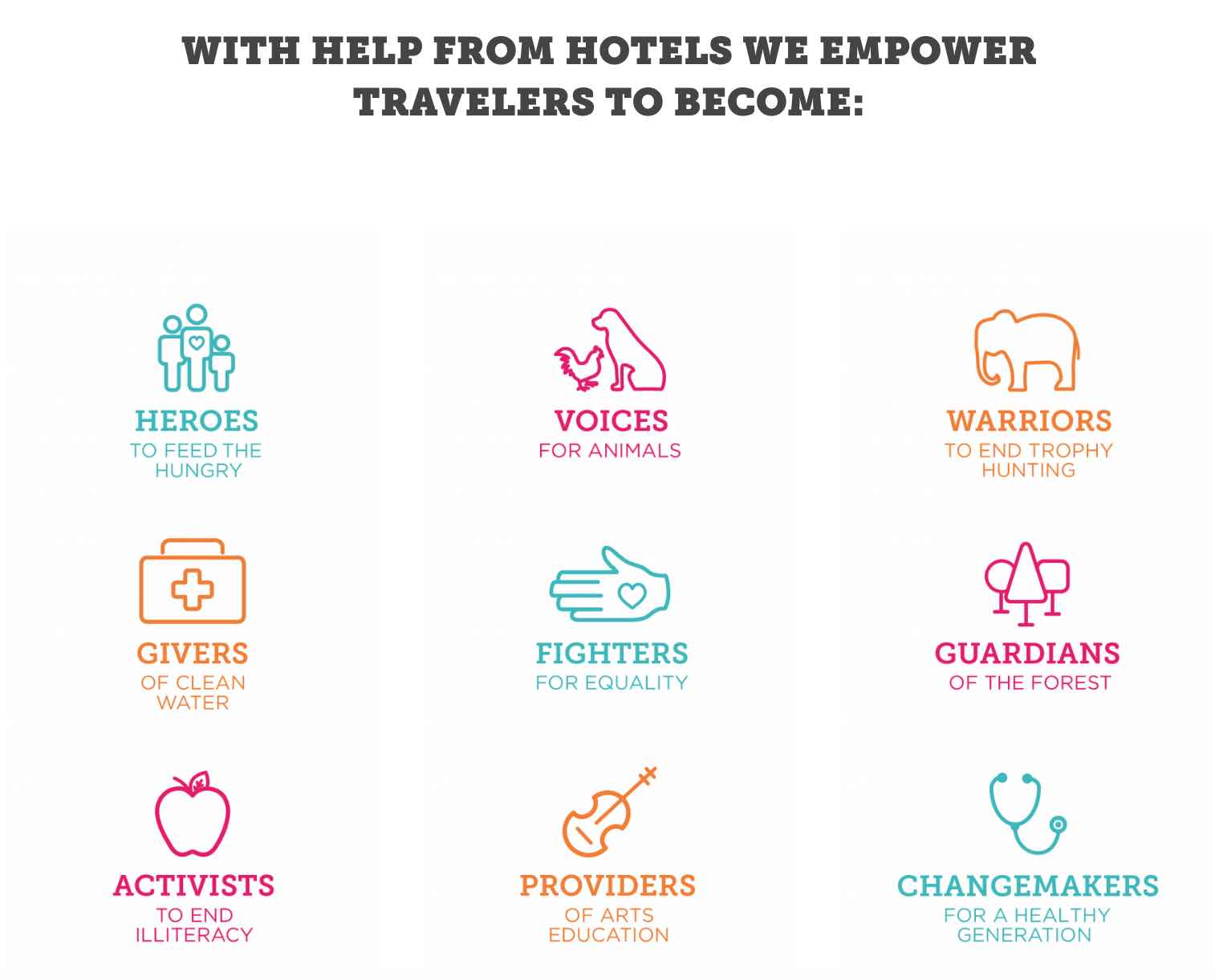 kind traveler hotel booking platform