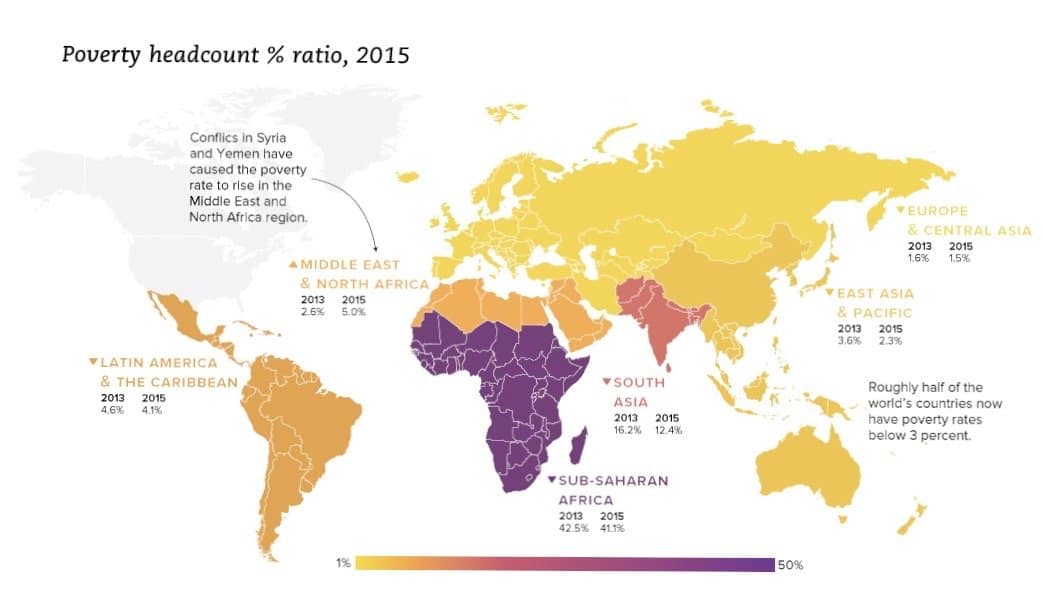 The 3 misconceptions of global poverty you should know