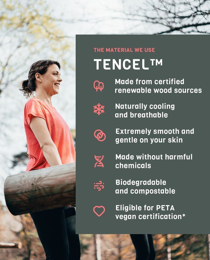 TENCEL sportswear, the next generation of high performance apparel