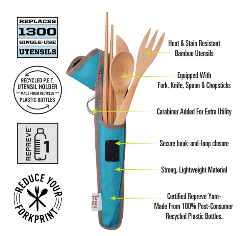14 Perfect eco-friendly gift ideas for outdoorsmen
