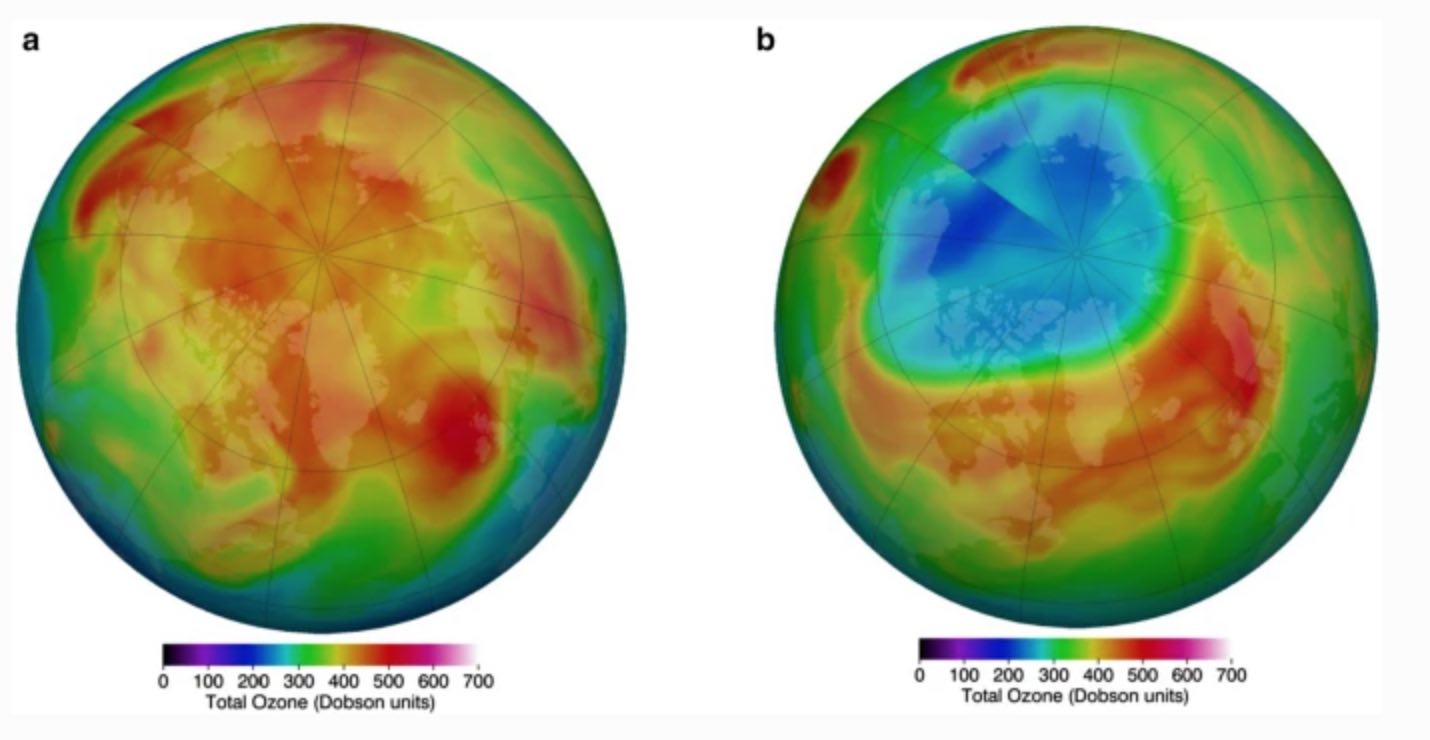 How to maintain the eco-impact of the Coronavirus