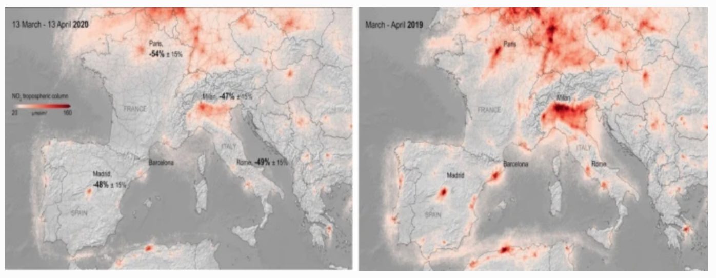 How to maintain the eco-impact of the Coronavirus