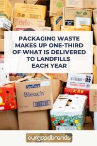 Packaging waste makes up one-third of what is delivered to landfills each year