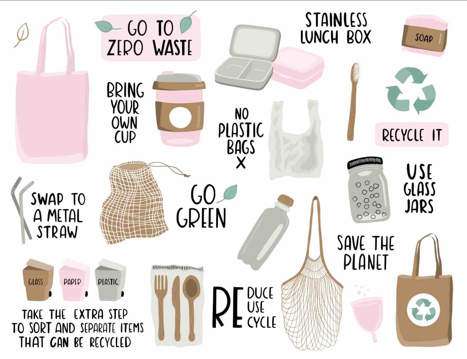 Sustainability meanings: unwrapping the green buzzwords