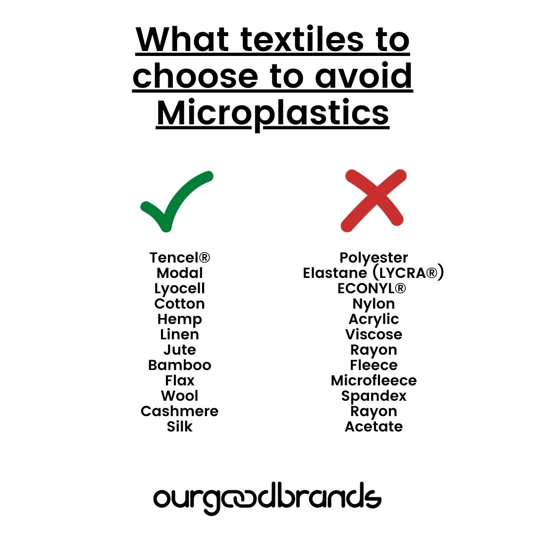 Microplastic pollution in fashion: synthetic fibres vs plant-based textiles