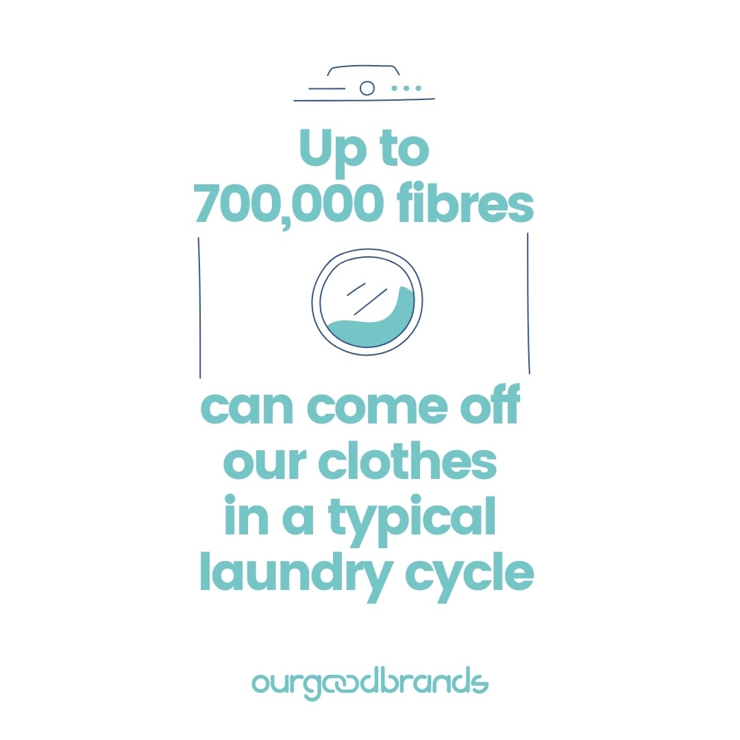 Microplastic pollution in fashion: synthetic fibres vs plant-based textiles