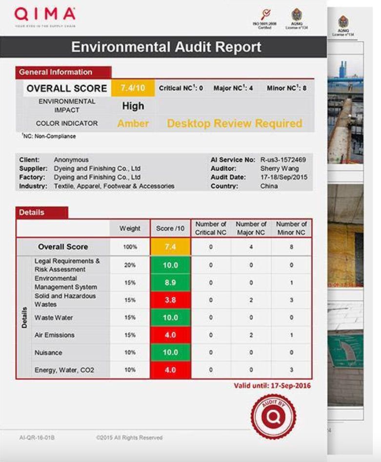 How clothing brands monitor the environmental impact of their suppliers