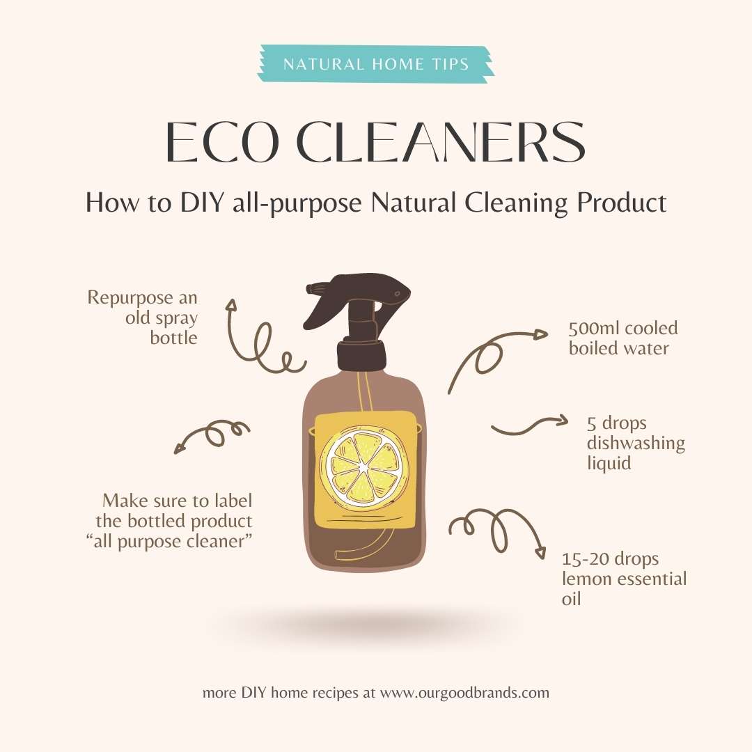 20+ Easy zero waste bathroom swaps (on a budget)