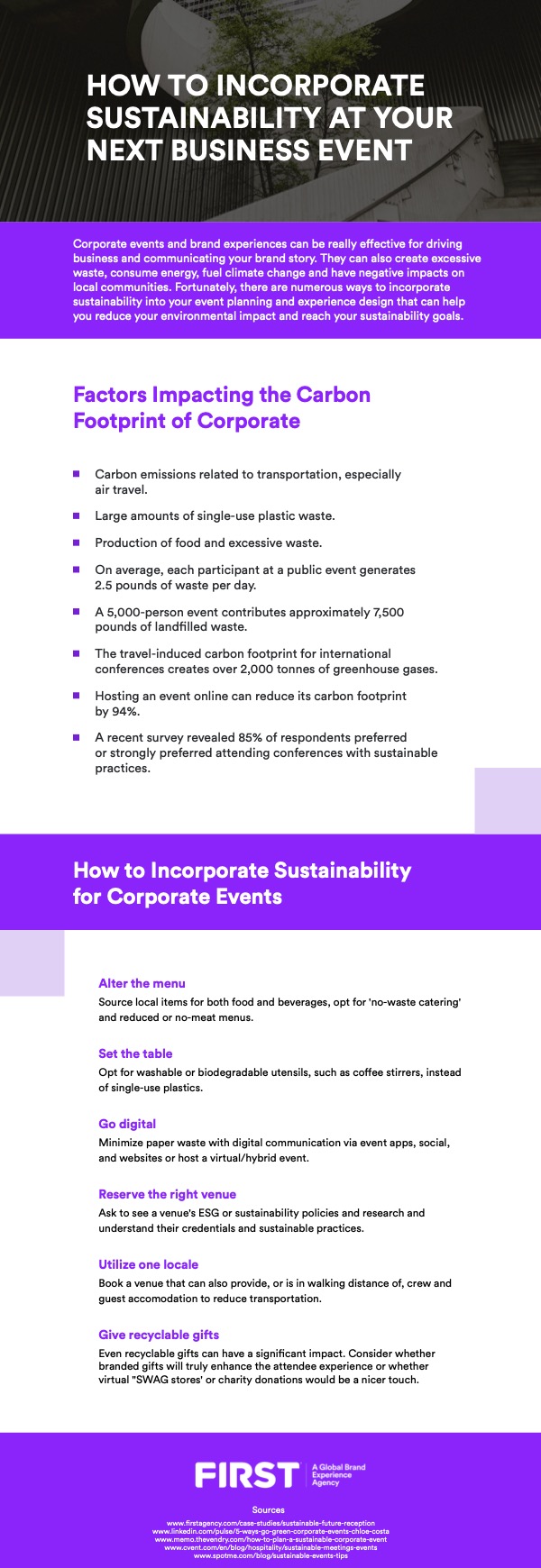How To Incorporate Sustainability At Your Next Business Event