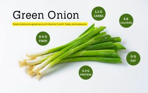 How to Grow Green Onions (Step by step guide)
